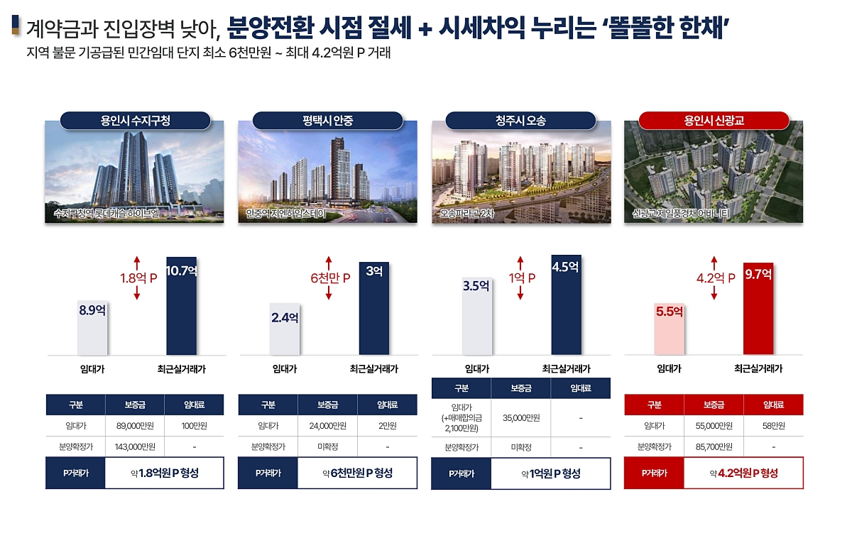 õ�Ȼ�Ÿ����� �������� ��ũ���� �ΰ��Ӵ� �̹��� 2