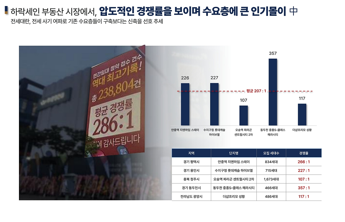 õ�Ȼ�Ÿ����� �������� ��ũ���� �ΰ��Ӵ� �̹��� 4