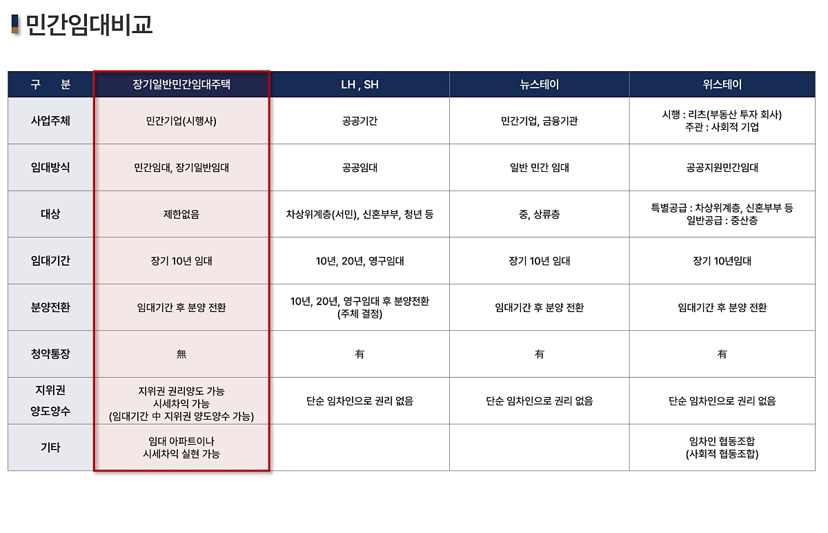 õ�Ȼ�Ÿ����� �������� ��ũ���� �ΰ��Ӵ� �̹��� 5