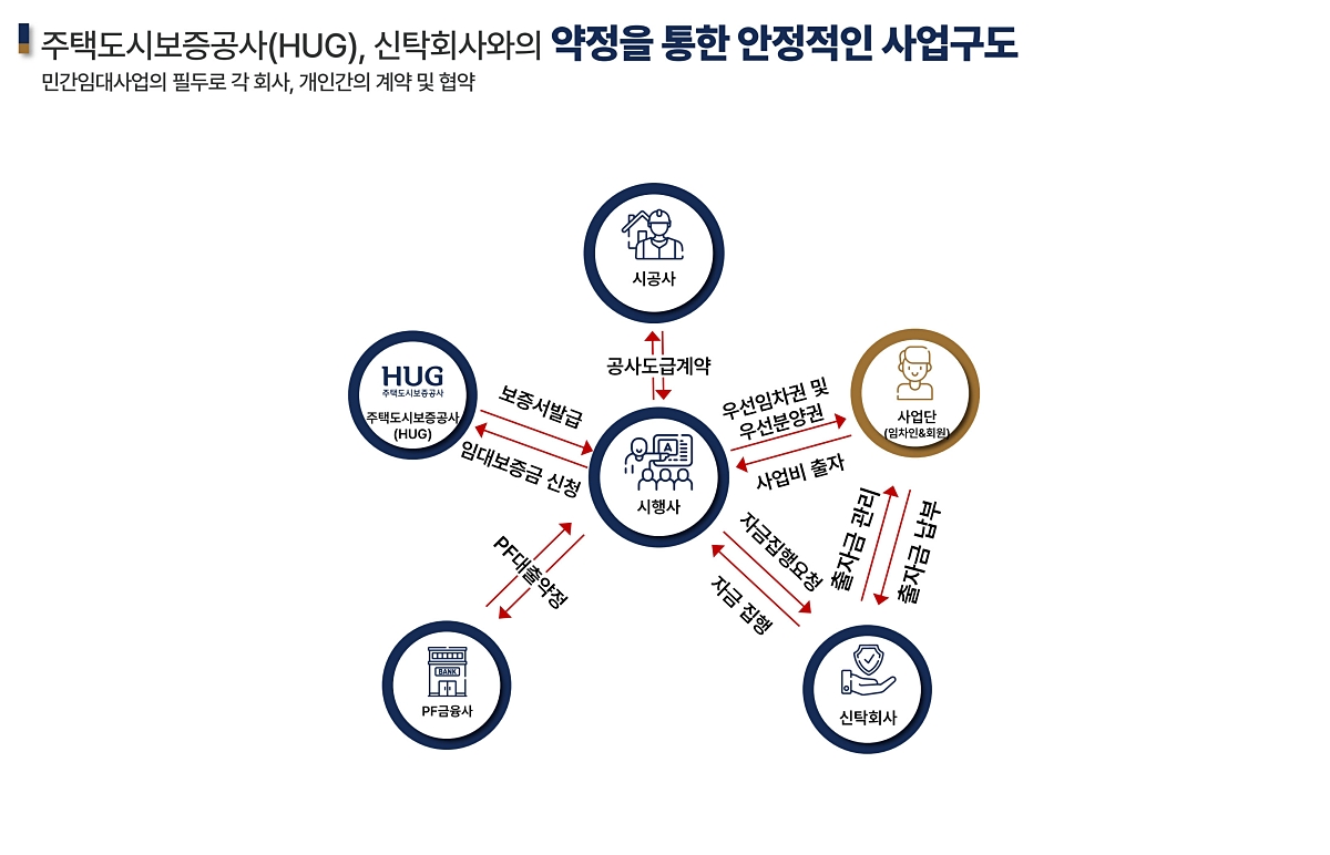 õ�Ȼ�Ÿ����� �������� ��ũ���� �ΰ��Ӵ� �̹��� 6