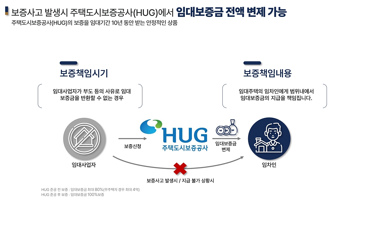 õ�Ȼ�Ÿ����� �������� ��ũ���� �ΰ��Ӵ� �̹��� 7