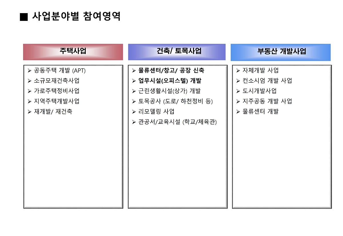 õ�Ȼ�Ÿ����� �������� ��ũ���� �ð��� �̹��� 01