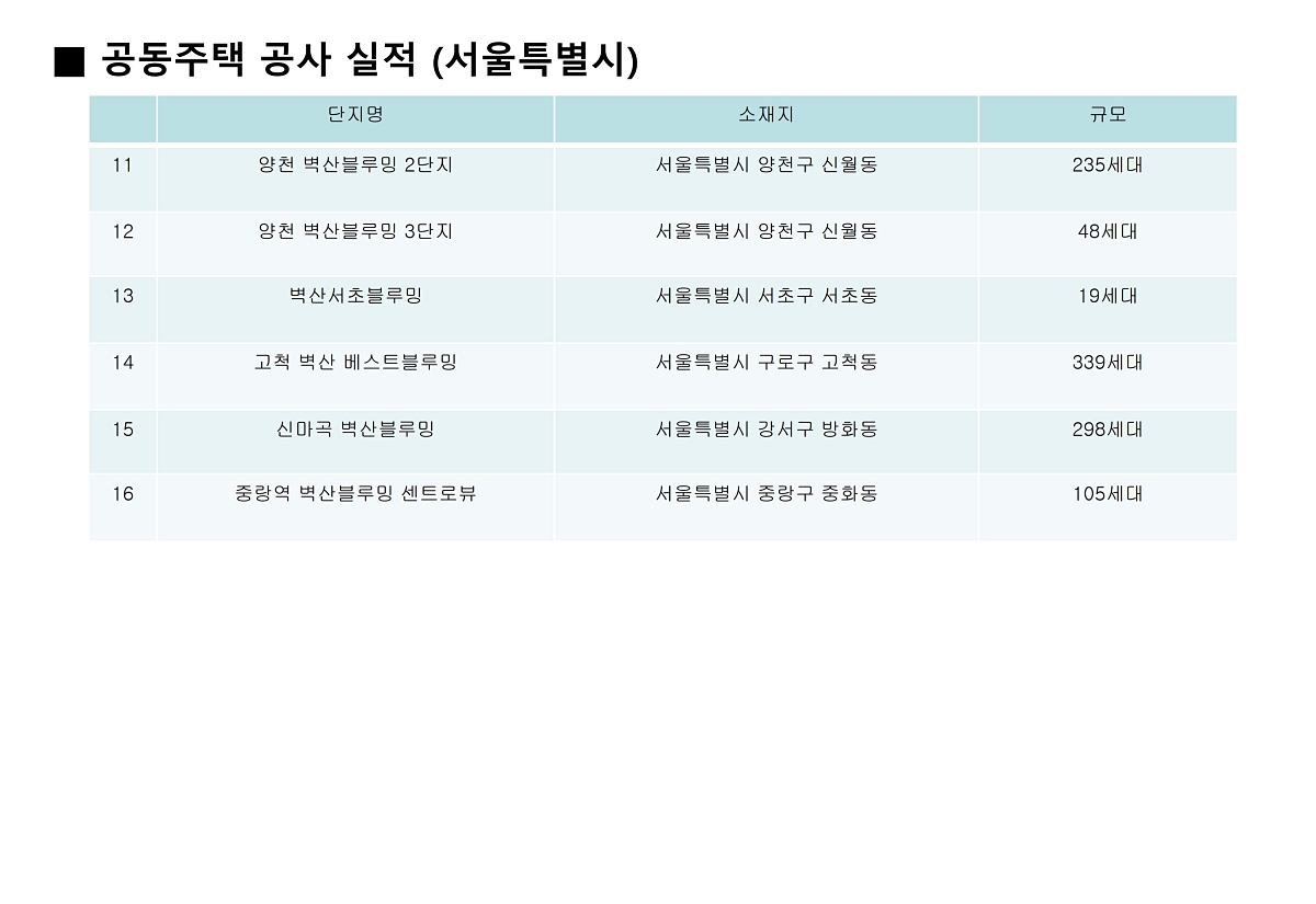 õ�Ȼ�Ÿ����� �������� ��ũ���� �ð��� �̹��� 10