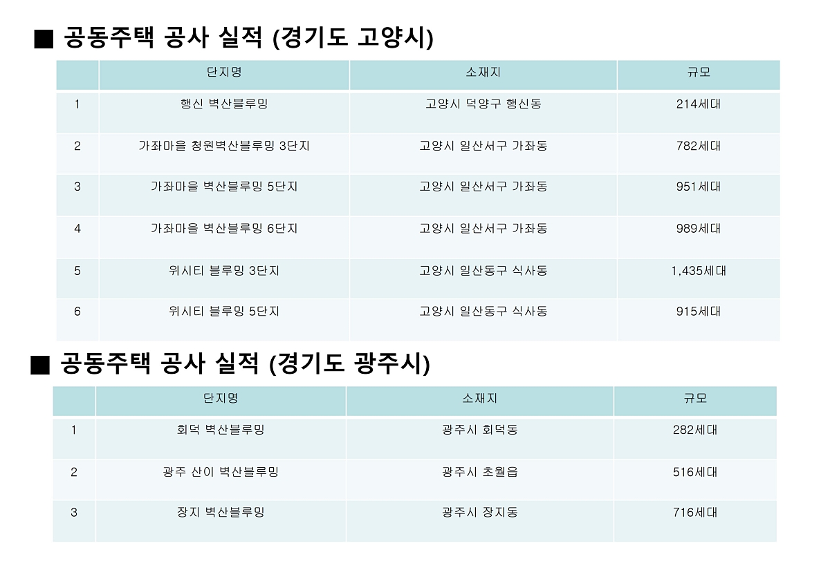 õ�Ȼ�Ÿ����� �������� ��ũ���� �ð��� �̹��� 13