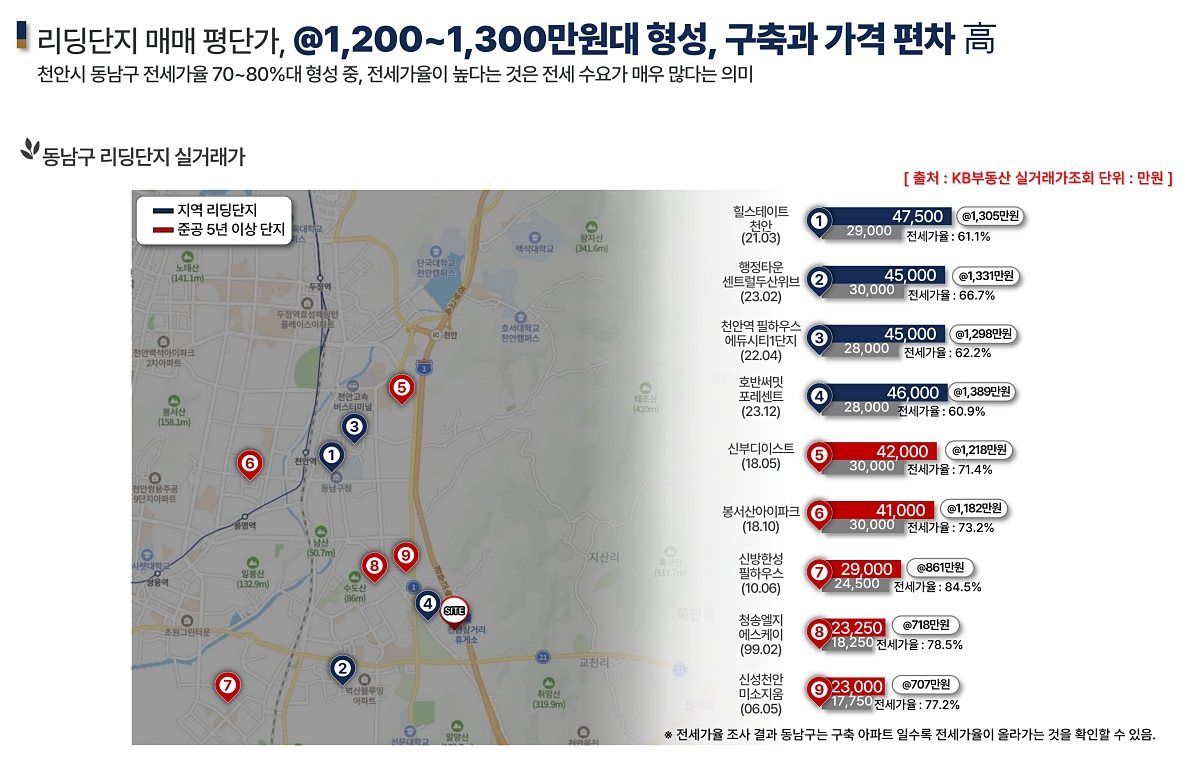 õ�Ȼ�Ÿ����� �������� ��ũ���� �ΰ��Ӵ� �������Ǻм� �̹��� 4