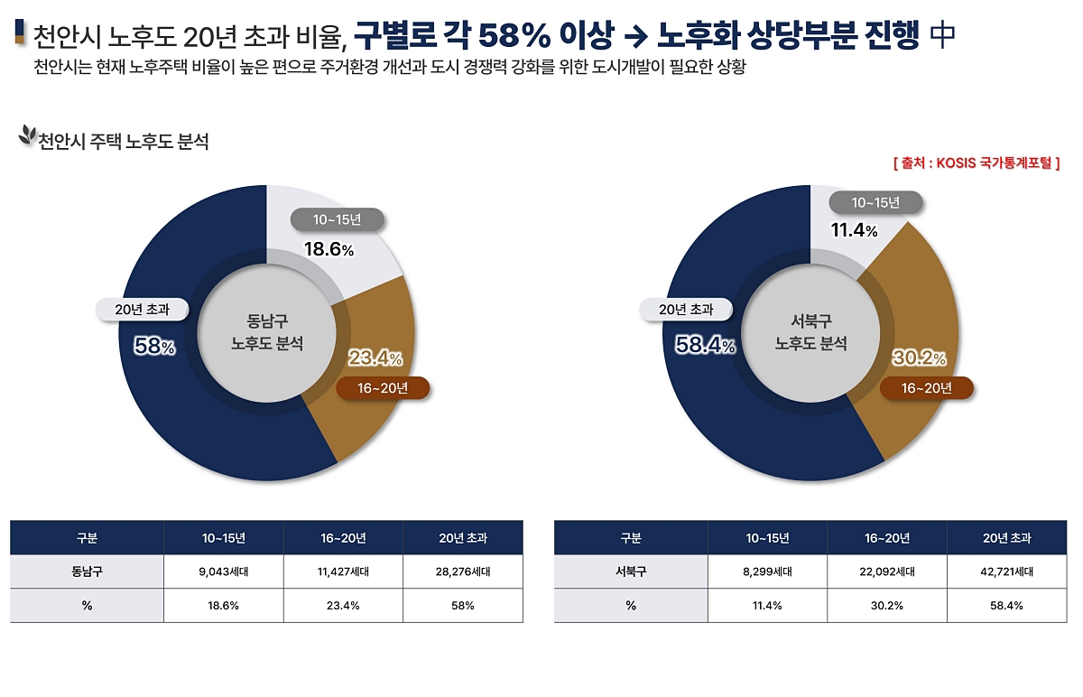 õ�Ȼ�Ÿ����� �������� ��ũ���� �ΰ��Ӵ� �������Ǻм� �̹��� 5