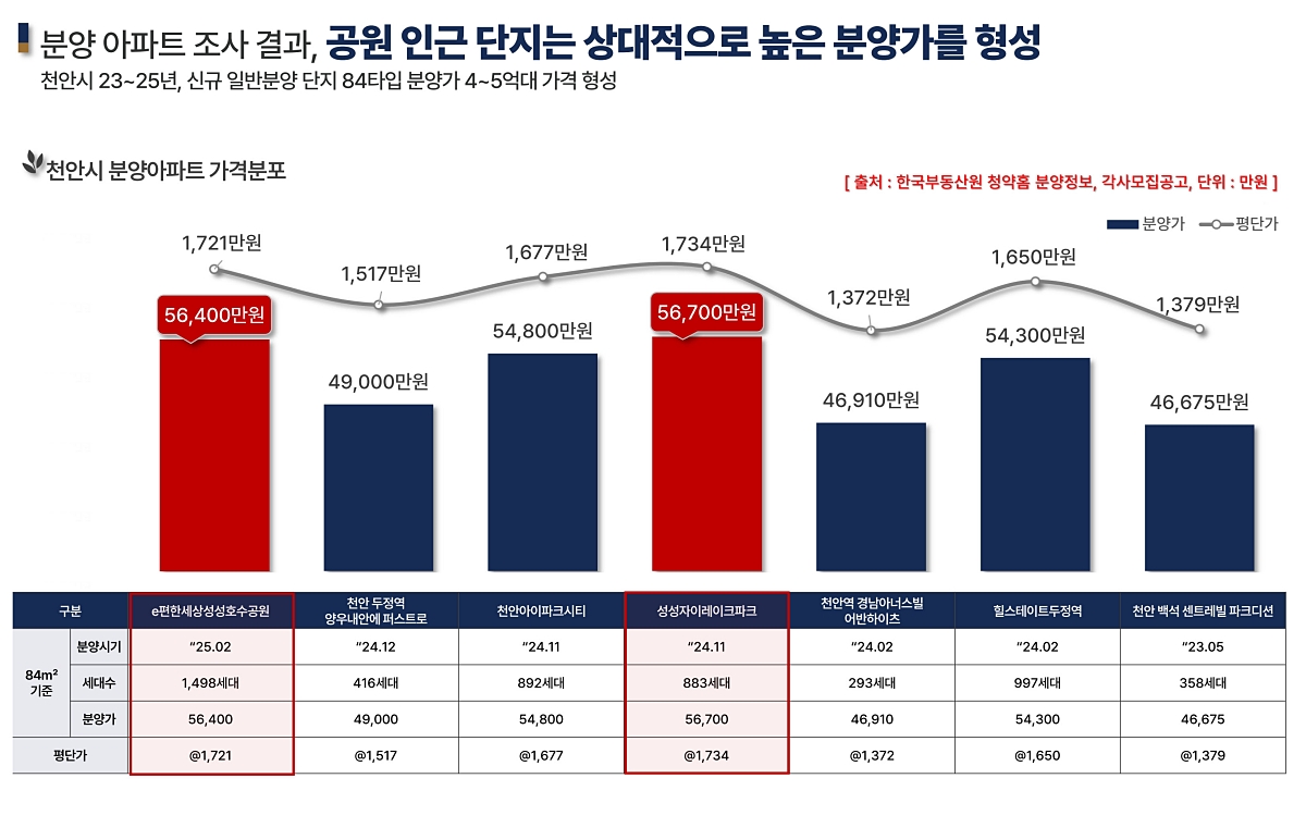 õ�Ȼ�Ÿ����� �������� ��ũ���� �ΰ��Ӵ� �������Ǻм� �̹��� 6