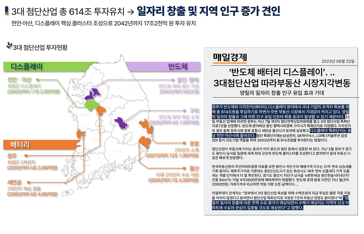 õ�Ȼ�Ÿ����� �������� ��ũ���� ���߰�ȹ 31-05